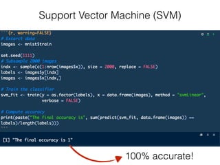 Support Vector Machine (SVM)
100% accurate!
 
