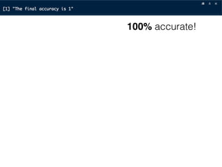 100% accurate!
 