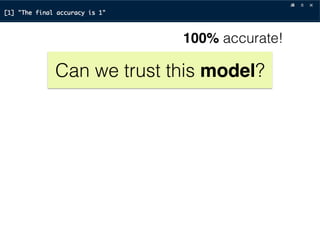 Can we trust this model?
100% accurate!
 