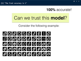 Can we trust this model?
Consider the following example:
100% accurate!
 