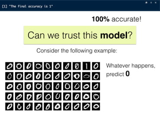 Can we trust this model?
Consider the following example:
Whatever happens,
predict 0
100% accurate!
 