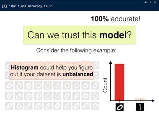 Can we trust this model?
Consider the following example:
Count
Histogram could help you ﬁgure
out if your dataset is unbalanced
100% accurate!
 