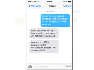 100% accurate!
Can we trust this model?
We have balanced data:
 