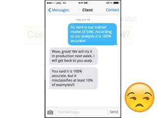 100% accurate!
Can we trust this model?
We have balanced data:
😒
 