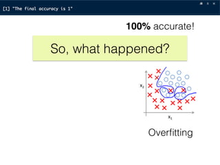 So, what happened?
Overﬁtting
100% accurate!
 