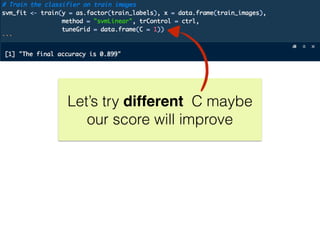 Let’s try different C maybe
our score will improve
 