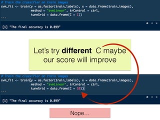 Let’s try different C maybe
our score will improve
Nope…
 