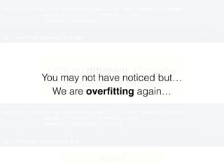 Let’s try different C maybe
our score will improve
Hurrah!
You may not have noticed but…
We are overﬁtting again…
 