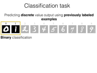 Classiﬁcation task
Predicting discrete value output using previously labeled
examples
Binary classiﬁcation
 