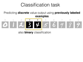 Classiﬁcation task
Predicting discrete value output using previously labeled
examples
also binary classiﬁcation
 