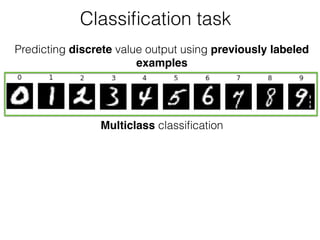 Classiﬁcation task
Multiclass classiﬁcation
Predicting discrete value output using previously labeled
examples
 