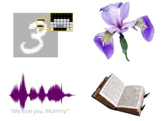 0 0 0 0 0 0 0
0 0 0 0 0 0 0
0 155 255 255 255 155 0
255 255 255 255 255 255 255
255 155 78 78 155 255 255
255 0 0 0 0 155 255
“We love you, Mummy!”
 