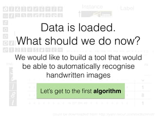 Feature vectors Labels
0 0 0 0 0 0 0 31 132 254 253 254 213 82 0 0 0 0 0 0 … 3
0 0 0 0 0 0 0 25 142 254 254 193 30 0 0 0 0 0 0 0 … 6
0 0 0 0 0 0 0 0 123 254 87 0 0 0 0 0 0 0 0 0 … 1
0 0 0 0 0 0 0 0 59 163 254 254 254 194 112 18 0 0 0 0 … 8
0 0 0 0 0 0 0 0 19 227 254 84 0 0 0 0 0 0 0 0 … 1
Instances
MNIST dataset
(10000 images)
Instance Label0 0 0 0 0 0 0
0 0 0 0 0 0 0
0 155 255 255 255 155 0
255 255 255 255 255 255 255
255 155 78 78 155 255 255
255 0 0 0 0 155 255
28px
28px
(0 0 0 0 0 0 0 31 132 254 253 254 213 82 0 0 0 0 0 0 …)
could be downloaded from: http://yann.lecun.com/exdb/mnist/
3
In total 784 pixel values
Data is loaded.
What should we do now?
We would like to build a tool that would
be able to automatically recognise
handwritten images
Let’s get to the ﬁrst algorithm
 