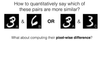 How to quantitatively say which of
these pairs are more similar?
& &
A B CA
What about computing their pixel-wise difference?
OR
 