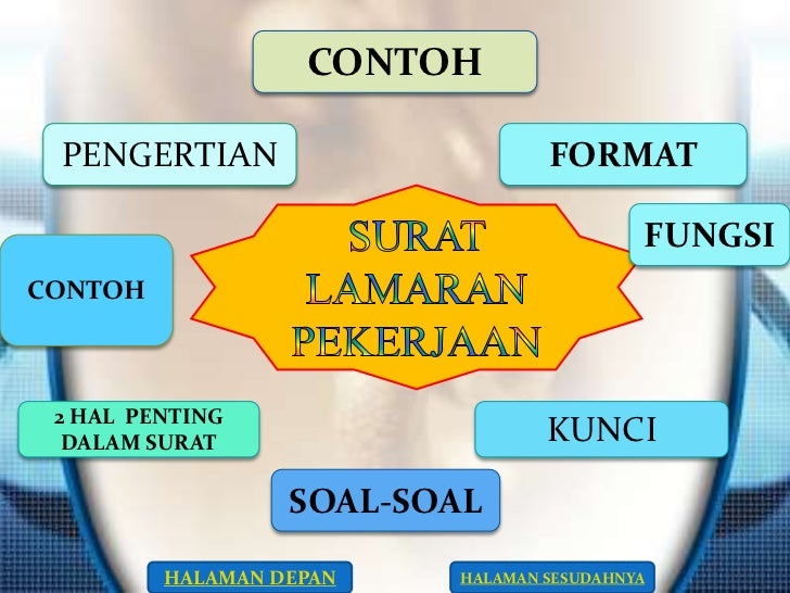 1 surat lamaran 5 728