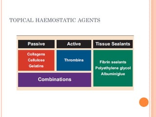 1 surgical techniques and topical haemostatic agents in patient | PDF