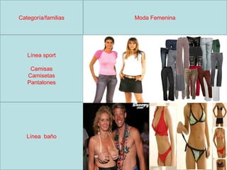Categoría/familias Moda Femenina
Línea sport
Camisas
Camisetas
Pantalones
Línea baño
 
