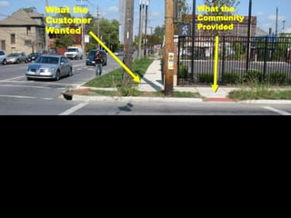 What the
Community
Provided
What the
Customer
Wanted
 