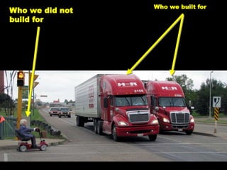 Who we built for
Who we did not
build for
 