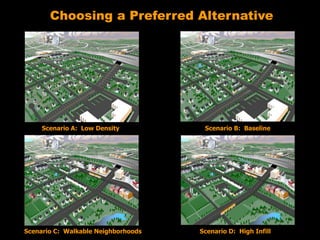 Choosing a Preferred Alternative
Scenario A: Low Density Scenario B: Baseline
Scenario C: Walkable Neighborhoods Scenario D: High Infill
 