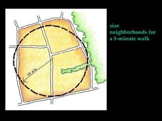 size
neighborhoods for
a 5-minute walk
 