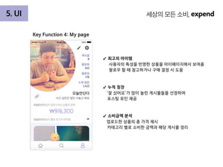 2017_인스텔_1조_Expend