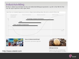 http://www.statoil.com 
