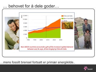 …  behovet for å dele goder… … mens fossilt brensel fortsatt er primær energikilde.. 2001 2006 2002 2003 2004 2005 