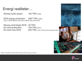 Energi realiteter… Norway hydro power:  142 TWh  (2008) NCS energy production:  2467 TWh  (2006)   (eq to 110000 offshore wind mills at 5MW, 58% thermal eff) Norway wind target 2016:  30 TWh EU wind production:  120 TWh  (2007) EU wind max 2033: 530 TWh  (15% of future EU el energy need) (Kilder; Rockefeller foundation/IEA/European Wind Energy Association) 