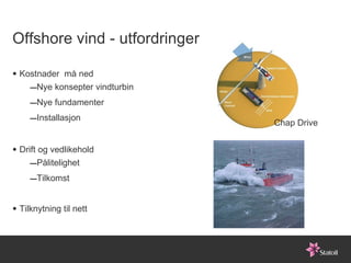 Offshore vind - utfordringer Kostnader  må ned Nye konsepter vindturbin Nye fundamenter Installasjon Drift og vedlikehold  Pålitelighet Tilkomst Tilknytning til nett Chap Drive 