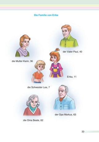 33
Die Familie von Erika
die Mutter Karin, 36
der Vater Paul, 40
die Oma Beate, 62
der Opa Markus, 63
die Schwester Lea, 7
Erika, 11
 