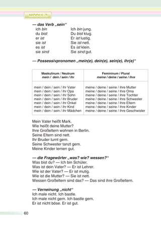 60
— das Verb „sein“
ich bin Ich bin jung.
du bist Du bist klug.
er ist Er ist lustig.
sie ist Sie ist nett.
es ist Es ist klein.
sie sind Sie sind gut.
— Possessivpronomen „mein(e), dein(e), sein(e), ihr(e)“
Maskulinum / Neutrum
mein / dein / sein / ihr
Femininum / Plural
meine / deine / seine / ihre
mein / dein / sein / ihr Vater
mein / dein / sein / ihr Opa
mein / dein / sein / ihr Sohn
mein / dein / sein / ihr Bruder
mein / dein / sein / ihr Onkel
mein / dein / sein / ihr Kind
mein / dein / sein / ihr Mädchen
meine / deine / seine / ihre Mutter
meine / deine / seine / ihre Oma
meine / deine / seine / ihre Tochter
meine / deine / seine / ihre Schwester
meine / deine / seine / ihre Eltern
meine / deine / seine / ihre Kinder
meine / deine / seine / ihre Geschwister
Mein Vater heißt Mark.
Wie heißt deine Mutter?
Ihre Großeltern wohnen in Berlin.
Seine Eltern sind nett.
Ihr Bruder turnt gern.
Seine Schwester tanzt gern.
Meine Kinder lernen gut.
— die Fragewörter „was? wie? wessen?“
Was bist du? — Ich bin Schüler.
Was ist dein Vater? — Er ist Lehrer.
Wie ist der Vater? — Er ist mutig.
Wie ist die Mutter? — Sie ist nett.
Wessen Großeltern sind das? — Das sind ihre Großeltern.
— Verneinung „nicht“
Ich male nicht. Ich bastle.
Ich male nicht gern. Ich bastle gern.
Er ist nicht böse. Er ist gut.
 
