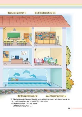 63
2. Wie heißen die Räume? Nenne und schreib in dein Heft. Як називають-
ся приміщення? Назви та запиши у свій зошит.
— Bild Nummer 1 ist die Aula.
— Bild Nummer 2 ist …
2. Wie heißen die Räume? Nenne und schreib in dein Heft. Як називають-
ся приміщення? Назви та запиши у свій зошит.
— Bild Nummer 1 ist die Aula.
das Lehrerzimmer, = die Schulbibliothek, -en
5
6
9
8
7
das Klassenzimmer, =der Computerraum, ¨e
 
