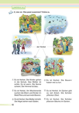 92
6. Lies vor. Was passt zusammen? Ordne zu.
Es ist Herbst. Die Kinder gehen
in die Schule. Das Wetter ist
schön. Es ist warm. Die Sonne
scheint. Der Himmel ist blau.
Es ist Herbst. Am Wochenende
suchen die Eltern und Kinder im
WaldPilzeundsammelnBeeren.
Es ist Herbst. Das Wetter ist kühl.
Die Vögel ziehen nach Süden.
Es ist Herbst. Die Bauern
haben viel zu tun.
Es ist Herbst. Im Garten gibt
es viel Arbeit. Die Schüler
pflücken Obst.
Es ist Herbst. Die Schüler
pflanzen Bäume im Garten.
der Herbst
A
F
E D
C
B
1 4
2 5
3 6
 