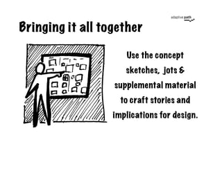 Bringing it all together

                     Use the concept
                     sketches, jots 
                  supp...
