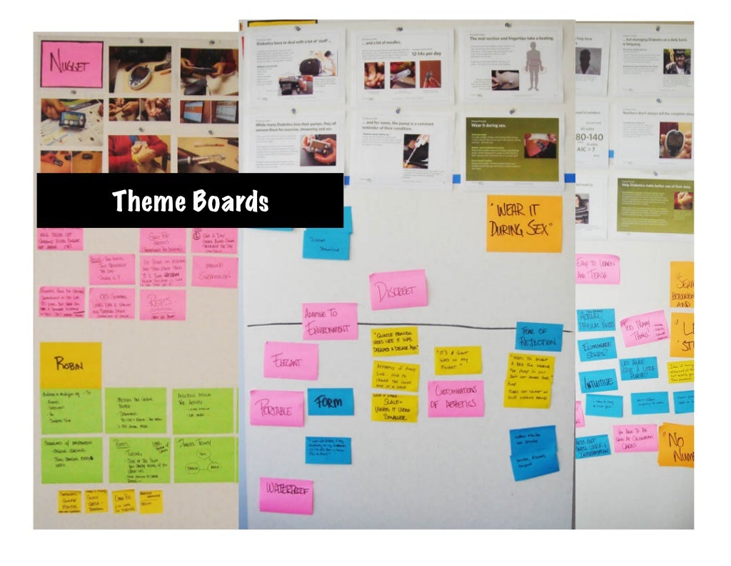 Theme Boards