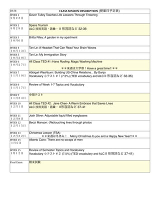 DATE                                  CLASS	
  SESSION	
  DESCRIPTION (授業日予定表)
WEEK	
  1       Gever Tulley Teaches Life Lessons Through Tinkering
９月２２日

WEEK	
  2       Space Tourism
９月２９日           ALC 技術英語・語彙・ II 形容詞など 32-36

WEEK	
  3       Britta Riley: A garden in my apartment
１０月６日

WEEK	
  4       Tan Le: A Headset That Can Read Your Brain Waves
１０月１３日
WEEK	
  5       Tan Le: My Immigration Story
１０月２０日
WEEK	
  6       All Class TED #1: Hans Rosling: Magic Washing Machine
１０月２７日
                                        ＊＊来週は大学祭！Have a great time!! ＊＊
WEEK	
  7       Abbigail Washburn: Building US-China Relations... By Banjo
１１月１０日          Vocabulary 小テスト＃１(7.5%) (TED vocabulary and ALC II 形容詞など 32-36)

WEEK	
  8       Review of Week 1-7 Topics and Vocabulary
１１月１７日

WEEK	
  9       中間テスト
１１月２４日

WEEK	
  10      All Class TED #2: Jane Chen- A Warm Embrace that Saves Lives
１２月１日           ALC 技術英語・語彙・ II形容詞など 37-41

WEEK	
  11      Josh Silver: Adjustable liquid ﬁlled eyeglasses
１２月８日
WEEK	
  12      Becci Manson: (Re)touching lives through photos
１２月１５日

WEEK	
  13      Christmas Lesson (TBA)
１２月２２日                   ＊＊来週は冬休み！ Merry Christmas to you and a Happy New Year!!＊＊
WEEK	
  14      Alberto Cairo: There are no scraps of men
	
  １月５日

WEEK	
  15      Review of Semester Topics and Vocabulary
１月１２日           Vocabulary 小テスト＃２ (7.5%) (TED vocabulary and ALC II 形容詞など 37-41)

Final	
  Exam   期末試験
 