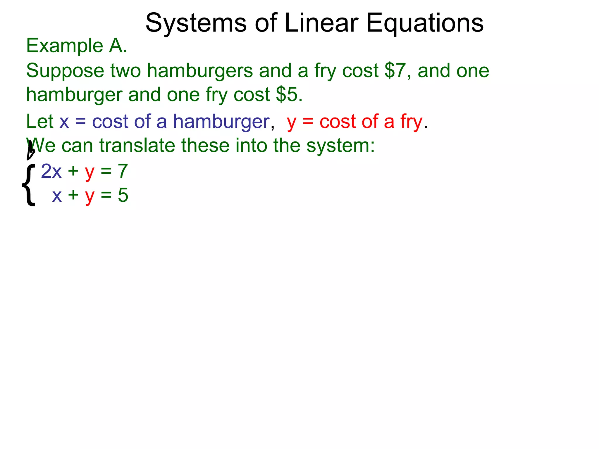 Systems of Linear Equations
Example A.
Suppose two hamburgers and a fry cost $7, and one
hamburger and one fry cost $5.
Let x = cost of a hamburger, y = cost of a fry.
We can translate these into the system:

{2x + y = 7
   x+y=5
 