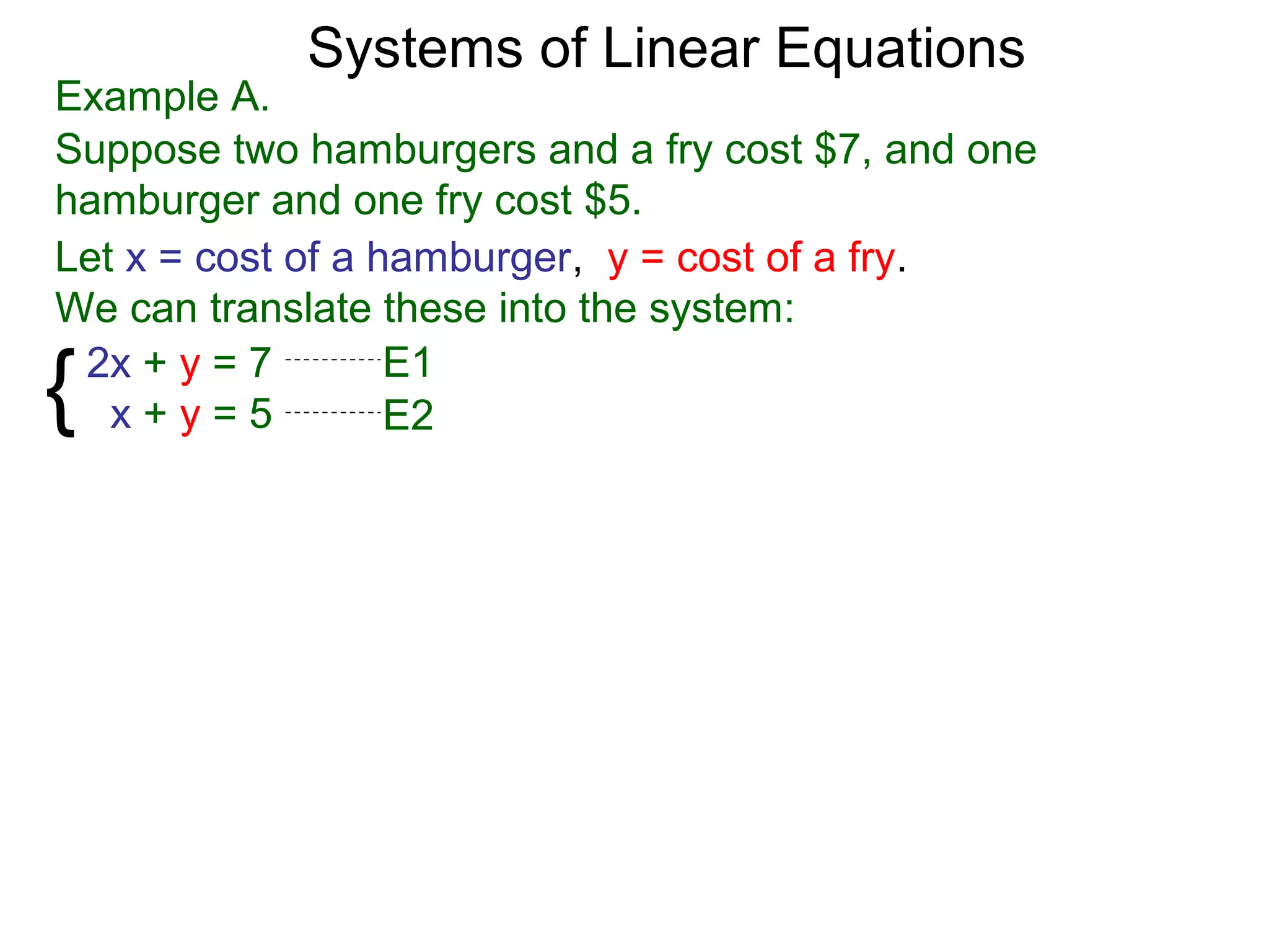 Systems of Linear Equations
Example A.
Suppose two hamburgers and a fry cost $7, and one
hamburger and one fry cost $5.
Let x = cost of a hamburger, y = cost of a fry.
We can translate these into the system:

{2x + y = 7
   x+y=5
                   E1
                   E2
 