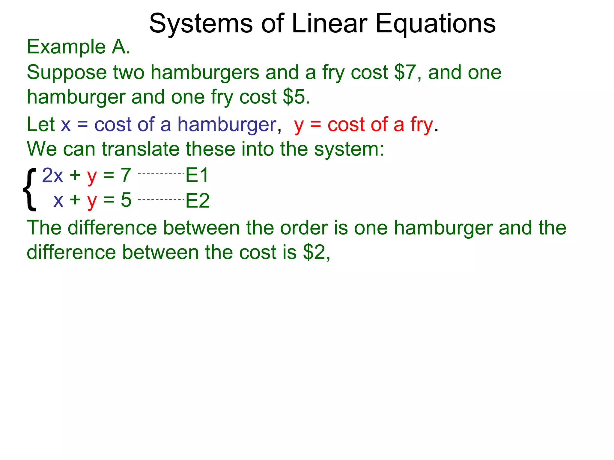 Systems of Linear Equations
Example A.
Suppose two hamburgers and a fry cost $7, and one
hamburger and one fry cost $5.
Let x = cost of a hamburger, y = cost of a fry.
We can translate these into the system:

{ 2x + y = 7
    x+y=5
                   E1
                   E2
The difference between the order is one hamburger and the
difference between the cost is $2,
 