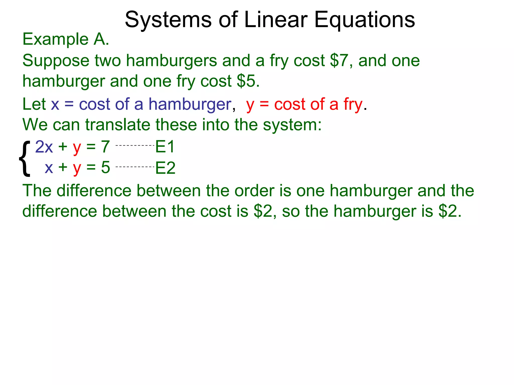 Systems of Linear Equations
Example A.
Suppose two hamburgers and a fry cost $7, and one
hamburger and one fry cost $5.
Let x = cost of a hamburger, y = cost of a fry.
We can translate these into the system:

{ 2x + y = 7
    x+y=5
                   E1
                   E2
The difference between the order is one hamburger and the
difference between the cost is $2, so the hamburger is $2.
 