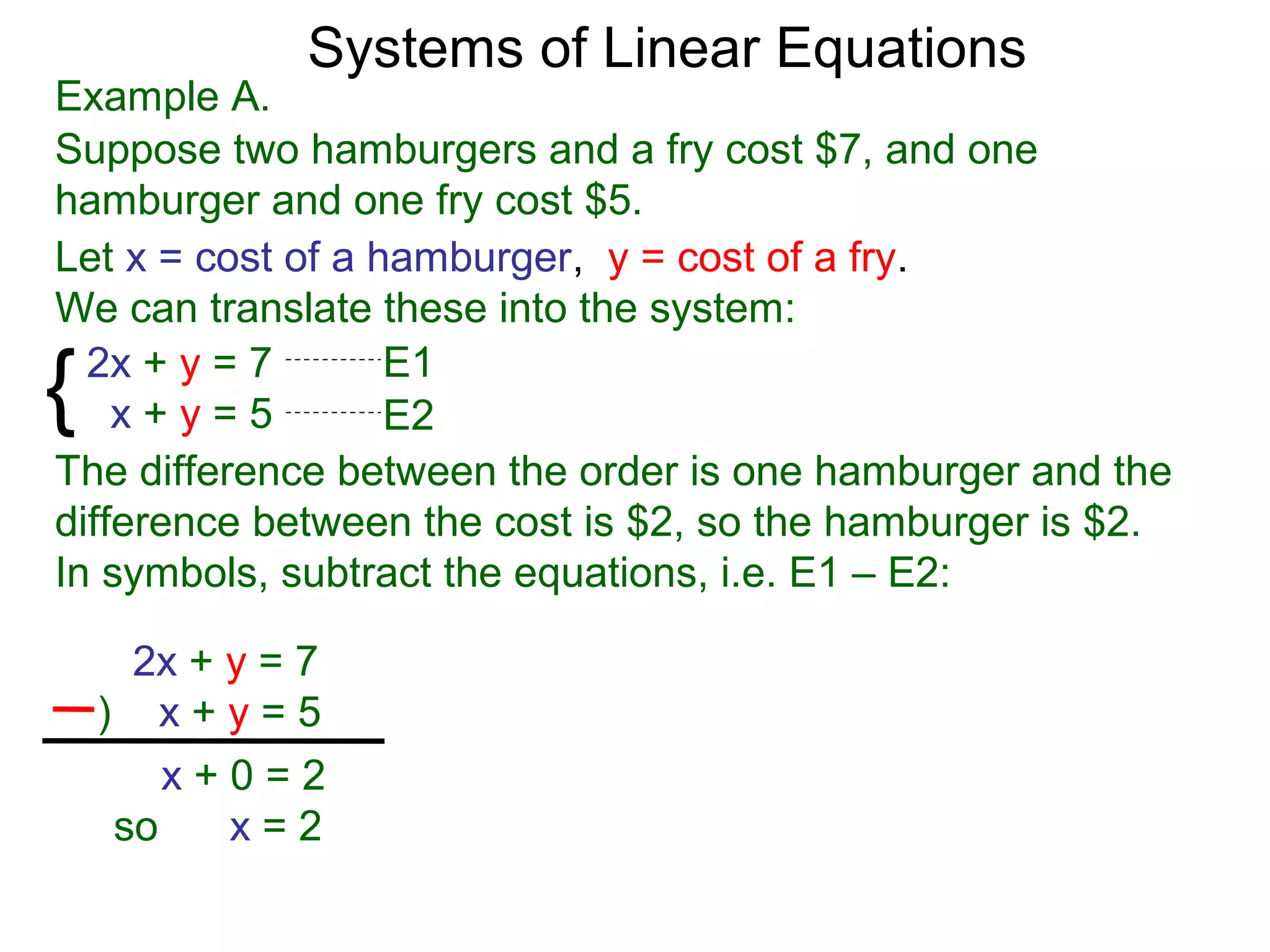 Systems of Linear Equations
Example A.
Suppose two hamburgers and a fry cost $7, and one
hamburger and one fry cost $5.
Let x = cost of a hamburger, y = cost of a fry.
We can translate these into the system:

{ 2x + y = 7
    x+y=5
                   E1
                   E2
The difference between the order is one hamburger and the
difference between the cost is $2, so the hamburger is $2.
In symbols, subtract the equations, i.e. E1 – E2:

      2x + y = 7
    ) x+y=5
        x+0=2
     so    x=2
 