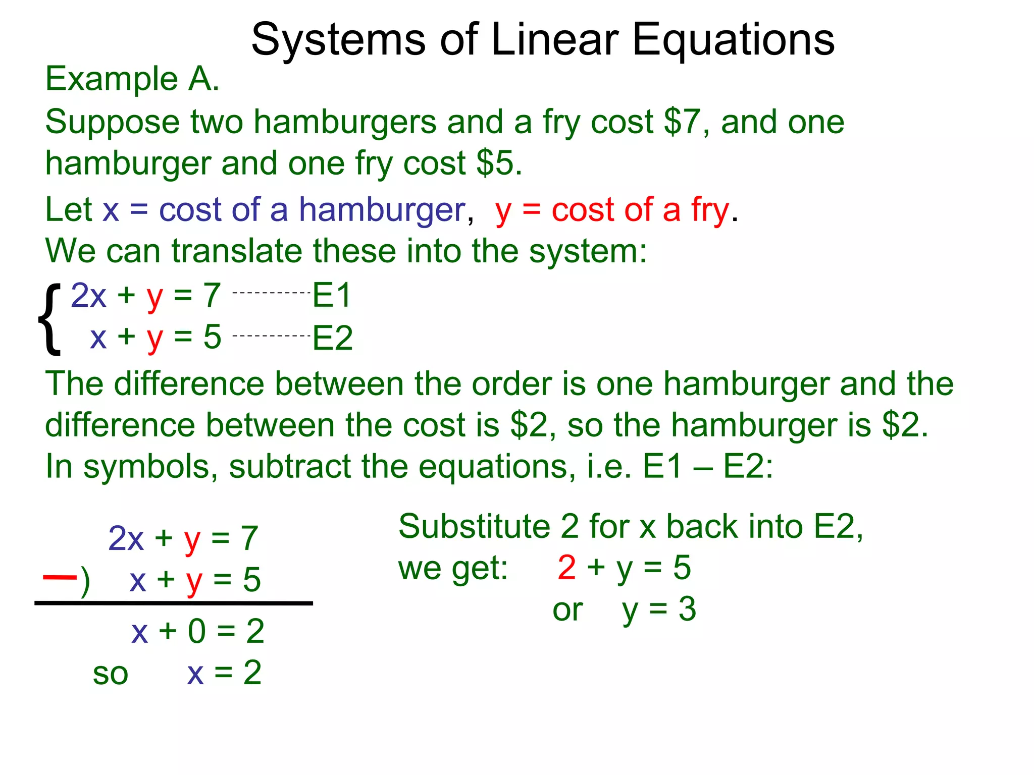 Systems of Linear Equations
Example A.
Suppose two hamburgers and a fry cost $7, and one
hamburger and one fry cost $5.
Let x = cost of a hamburger, y = cost of a fry.
We can translate these into the system:

{ 2x + y = 7
    x+y=5
                   E1
                   E2
The difference between the order is one hamburger and the
difference between the cost is $2, so the hamburger is $2.
In symbols, subtract the equations, i.e. E1 – E2:

      2x + y = 7      Substitute 2 for x back into E2,
    ) x+y=5           we get: 2 + y = 5
                                or y = 3
        x+0=2
     so    x=2
 