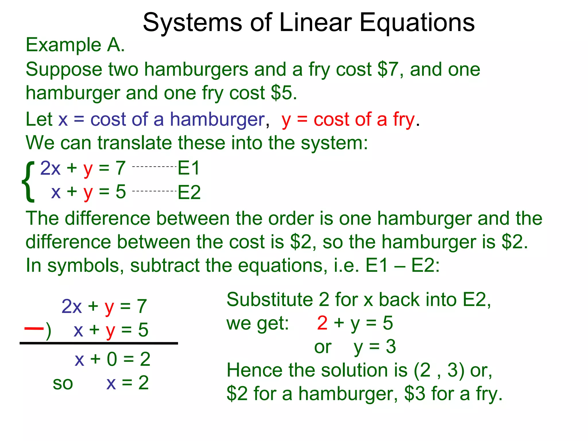 Systems of Linear Equations
Example A.
Suppose two hamburgers and a fry cost $7, and one
hamburger and one fry cost $5.
Let x = cost of a hamburger, y = cost of a fry.
We can translate these into the system:

{ 2x + y = 7
    x+y=5
                   E1
                   E2
The difference between the order is one hamburger and the
difference between the cost is $2, so the hamburger is $2.
In symbols, subtract the equations, i.e. E1 – E2:

      2x + y = 7      Substitute 2 for x back into E2,
    ) x+y=5           we get: 2 + y = 5
                                or y = 3
        x+0=2
                      Hence the solution is (2 , 3) or,
     so    x=2
                      $2 for a hamburger, $3 for a fry.
 