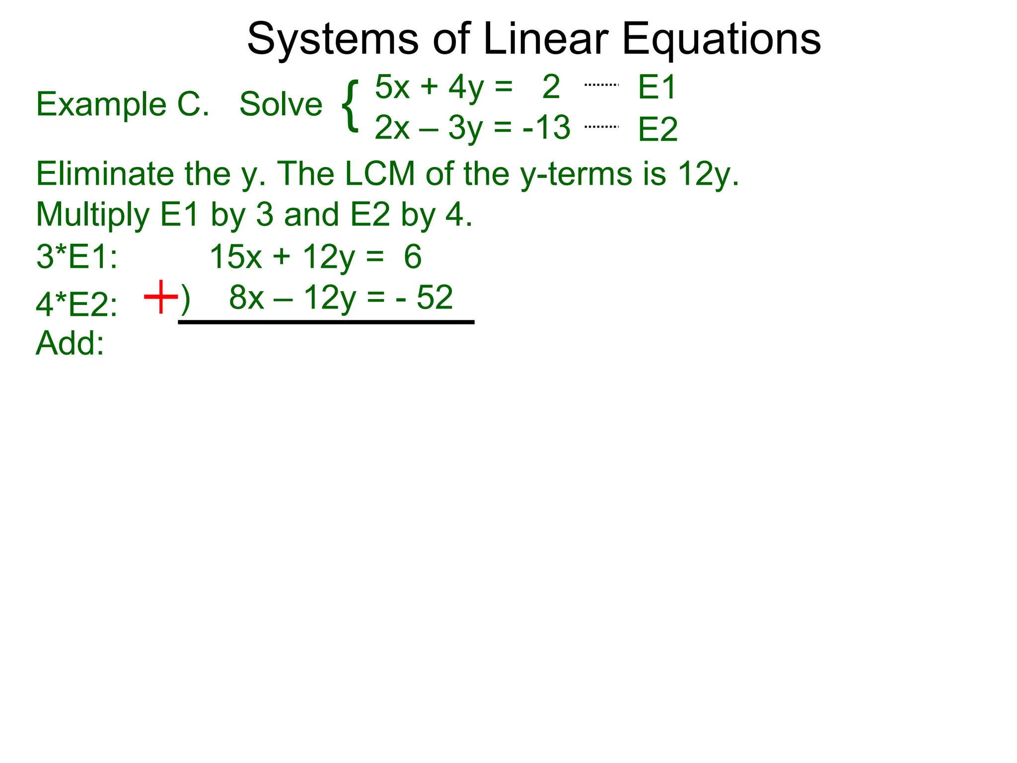 Systems of Linear Equations
                      5x + 4y = 2      E1
Example C. Solve    { 2x – 3y = -13    E2
Eliminate the y. The LCM of the y-terms is 12y.
Multiply E1 by 3 and E2 by 4.
3*E1:       15x + 12y = 6
4*E2:     ) 8x – 12y = - 52
Add:
 