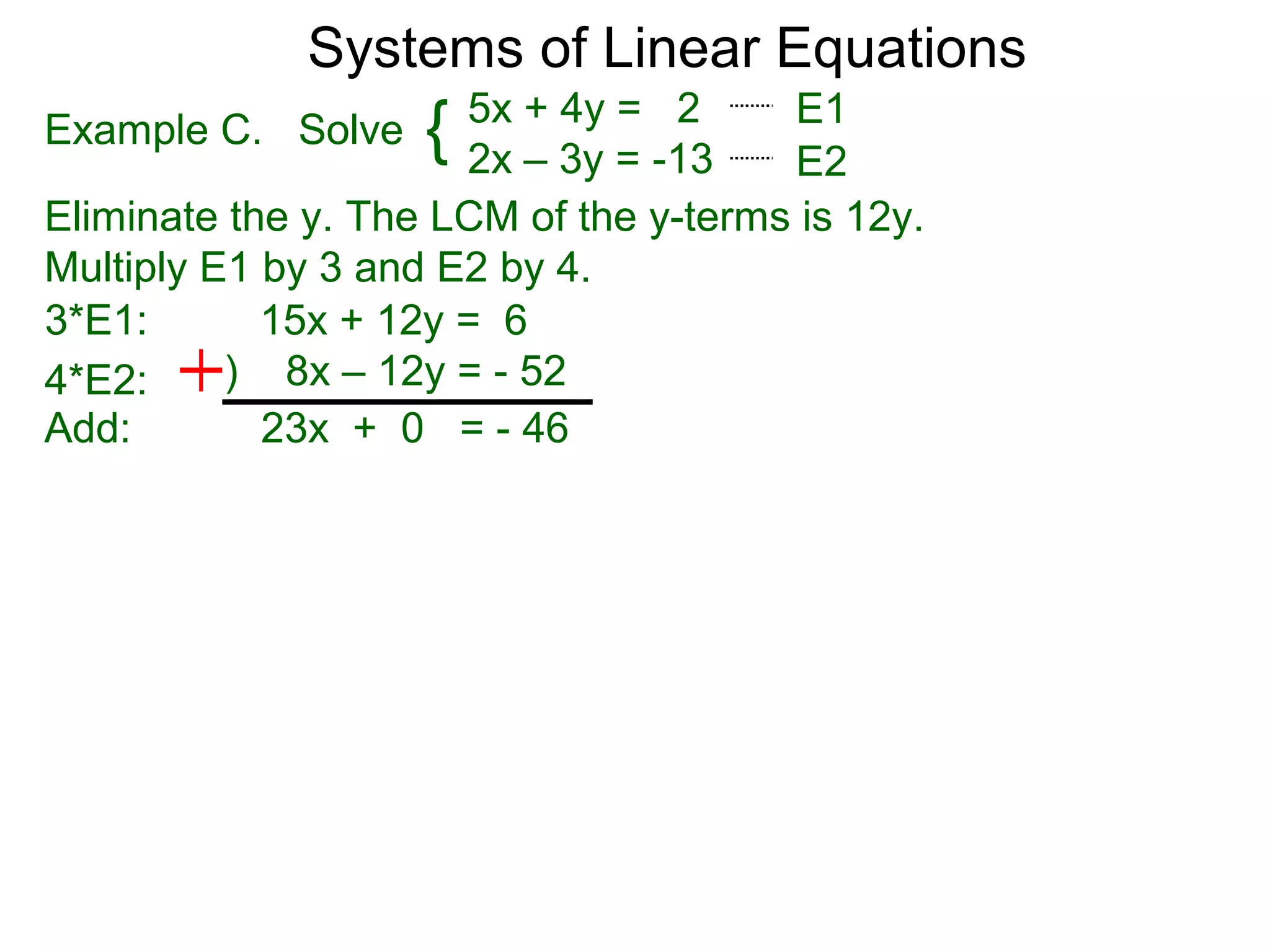 Systems of Linear Equations
                      5x + 4y = 2      E1
Example C. Solve    { 2x – 3y = -13    E2
Eliminate the y. The LCM of the y-terms is 12y.
Multiply E1 by 3 and E2 by 4.
3*E1:       15x + 12y = 6
4*E2:     ) 8x – 12y = - 52
Add:        23x + 0 = - 46
 