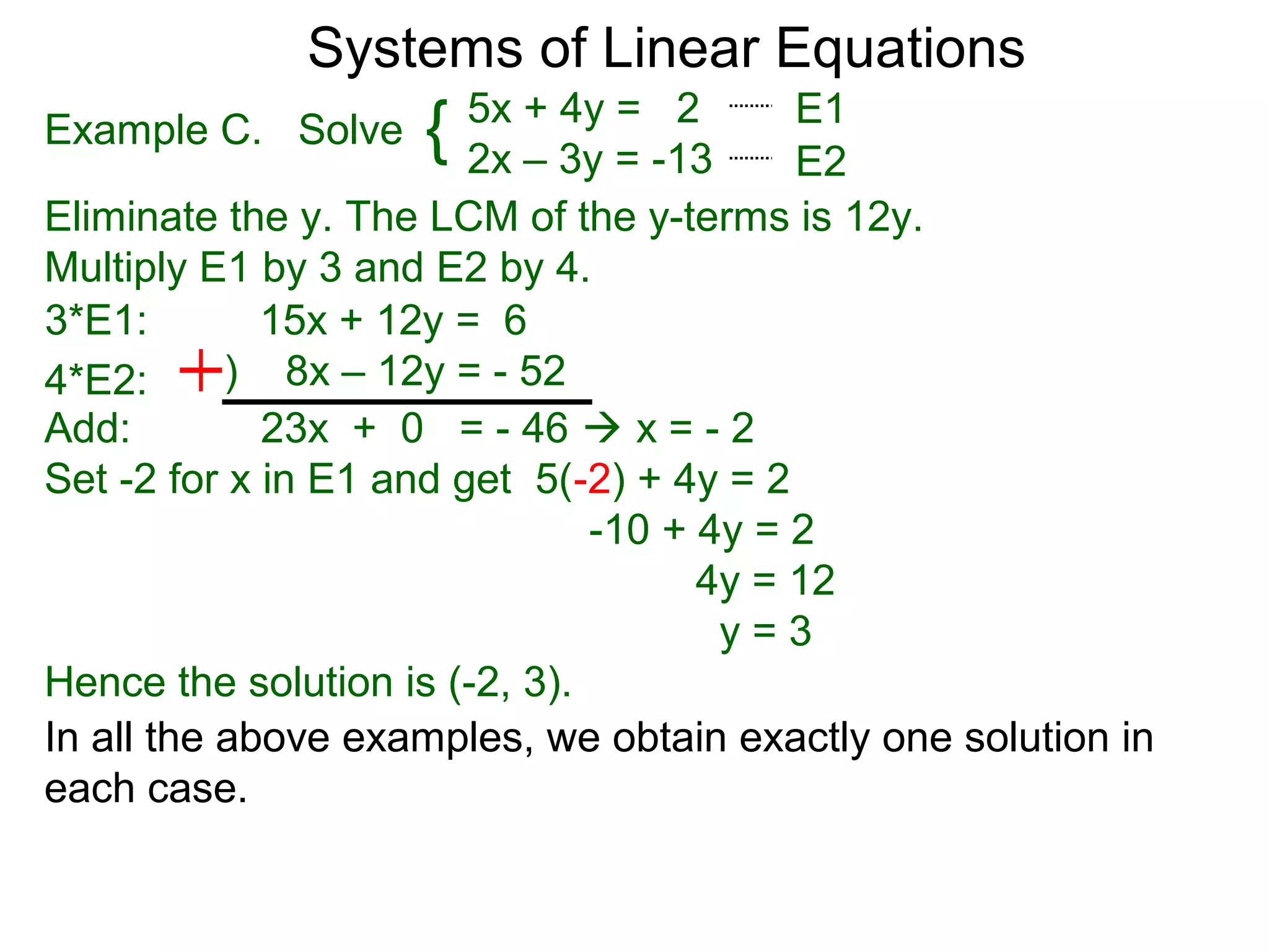 Systems of Linear Equations
                        5x + 4y = 2       E1
Example C. Solve    {   2x – 3y = -13     E2
Eliminate the y. The LCM of the y-terms is 12y.
Multiply E1 by 3 and E2 by 4.
3*E1:        15x + 12y = 6
4*E2:      ) 8x – 12y = - 52
Add:         23x + 0 = - 46  x = - 2
Set -2 for x in E1 and get 5(-2) + 4y = 2
                               -10 + 4y = 2
                                     4y = 12
                                      y=3
Hence the solution is (-2, 3).
In all the above examples, we obtain exactly one solution in
each case.
 