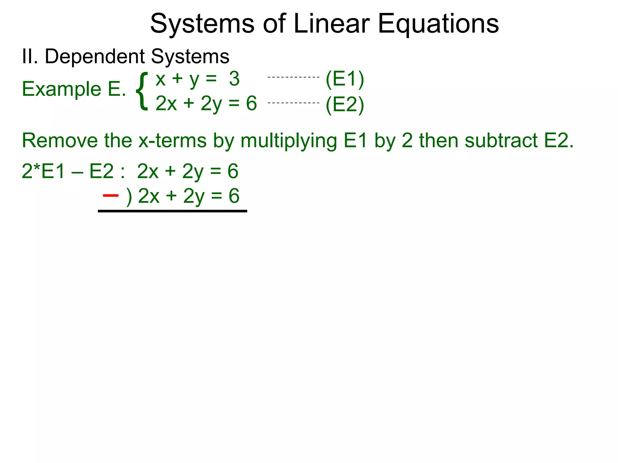 Systems of Linear Equations
II. Dependent Systems
            {
Example E. x + y = 3
              2x + 2y = 6
                                (E1)
                                (E2)
Remove the x-terms by multiplying E1 by 2 then subtract E2.
2*E1 – E2 : 2x + 2y = 6
           ) 2x + 2y = 6
 