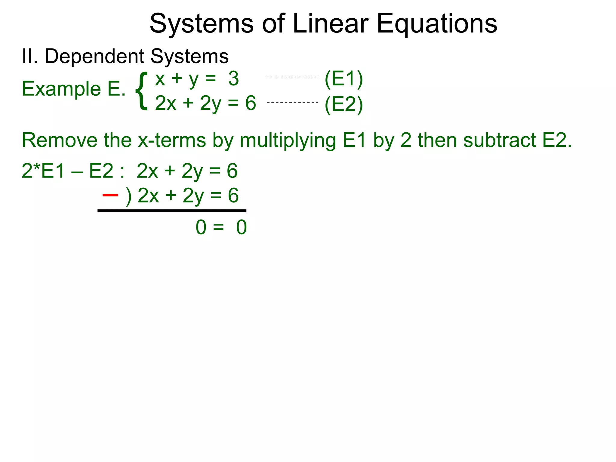 Systems of Linear Equations
II. Dependent Systems
            {
Example E. x + y = 3
              2x + 2y = 6
                                (E1)
                                (E2)
Remove the x-terms by multiplying E1 by 2 then subtract E2.
2*E1 – E2 : 2x + 2y = 6
           ) 2x + 2y = 6
                   0= 0
 