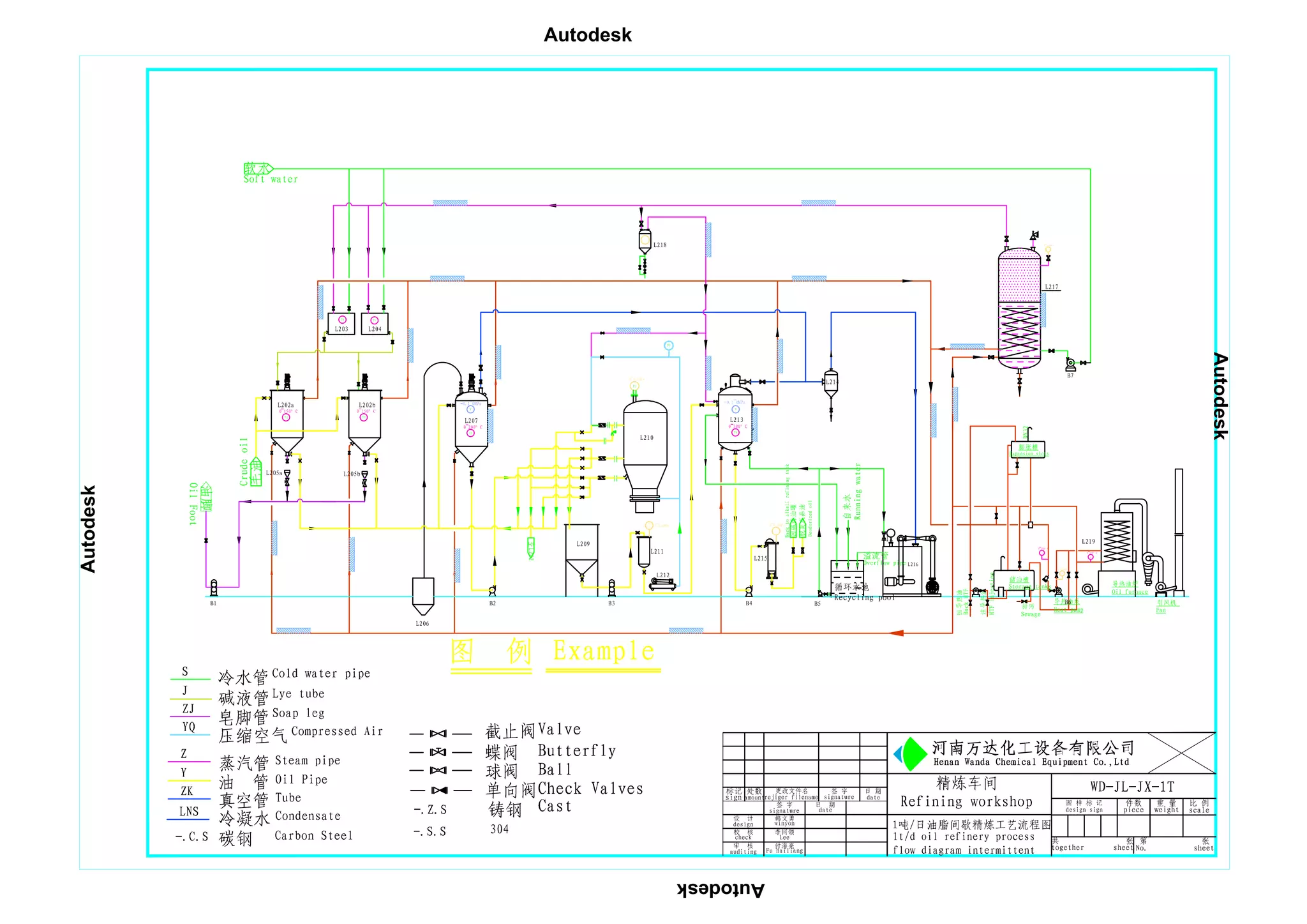 1 t oil refining processing line-model | PDF